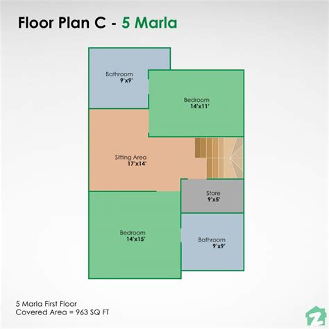 Best 5 Marla House Plans for Your New Home | Zameen Blog