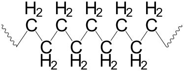 How to Draw Diagrams of Monomers | Study.com