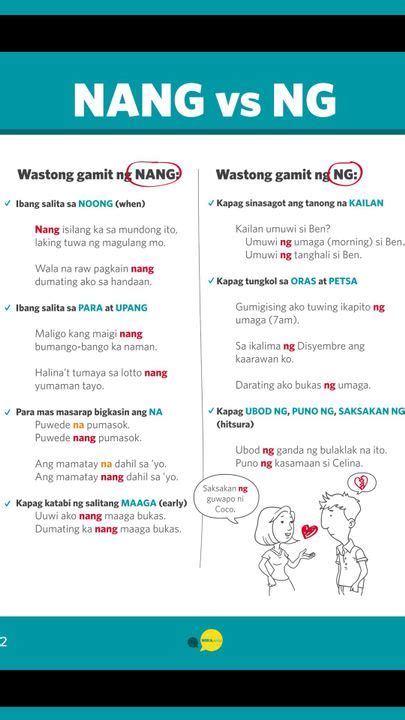 WWF Writing Tips - Nang Vs. Ng - Wattpad