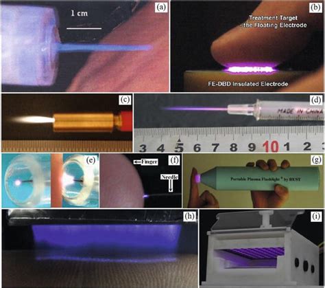 Cold Atmospheric Pressure Plasmas (CAPs) for Skin Wound Healing ...