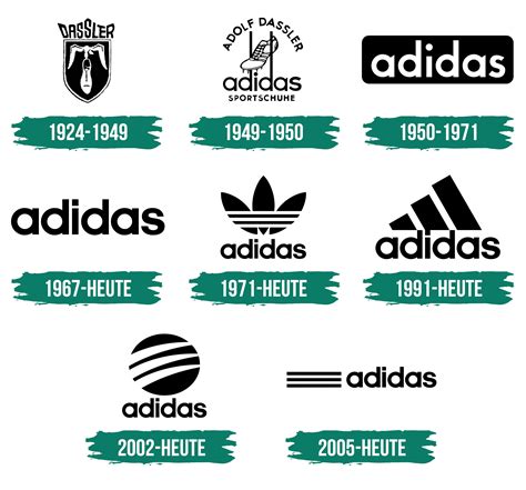 Adidas Logo - Logo, zeichen, emblem, symbol. Geschichte und Bedeutung