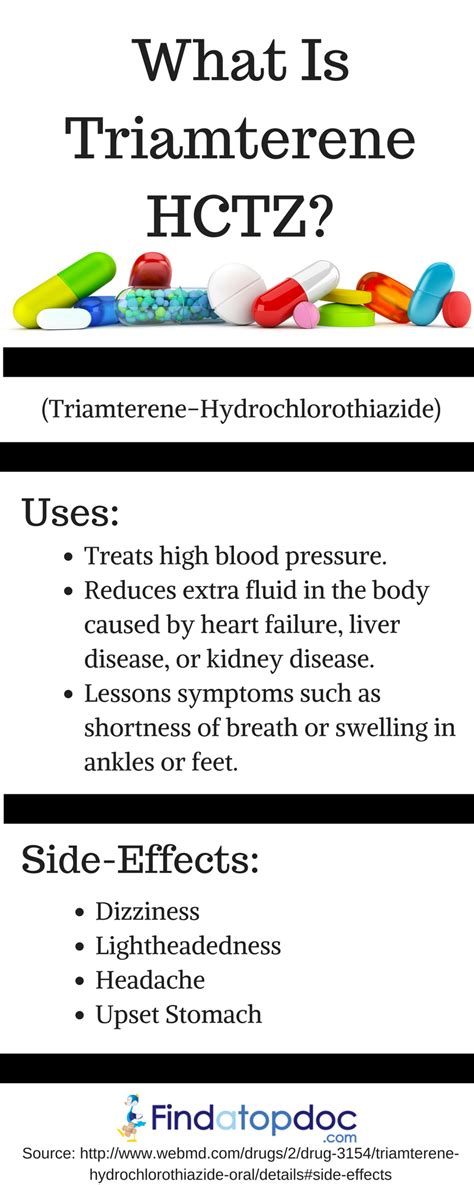 Hypertension: Symptoms, Causes, Treatment, and Diagnosis | FindATopDoc