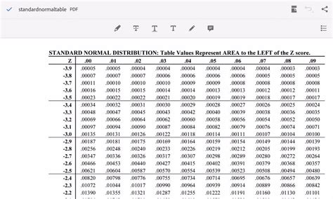 SOLVED: Using the z table (table E), find the critical value (or Values) for the two-tailed test ...