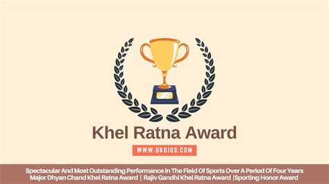 Major Dhyan Chand Khel Ratna Award (2023 Updated) - GkGigs