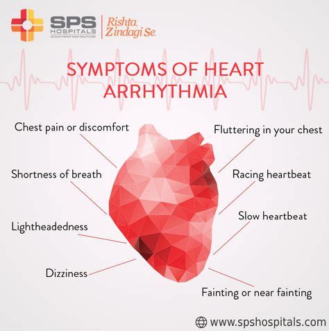 Pin on Cardiac Surgery Treatment in Punjab