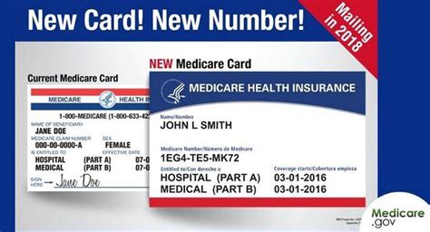 Medicare mailing new ID cards: How to avoid being scammed - al.com