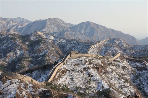 Seasons in China: Weather and Climate