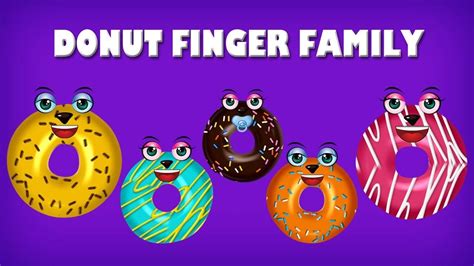 The Finger Family Donuts Family Nursery Rhyme ♪ Donut Finger Family ...