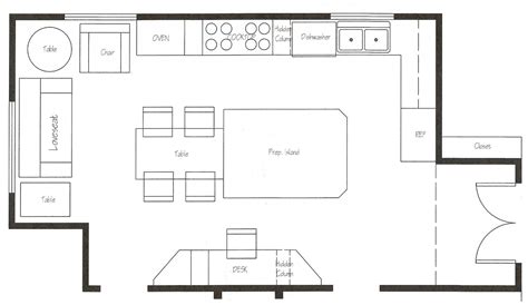 Kitchens: Kitchen Layout Planner For Inspiring Home Design Ideas ...