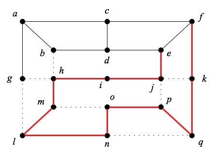 1) In each of the following graphs, prove that no | Chegg.com