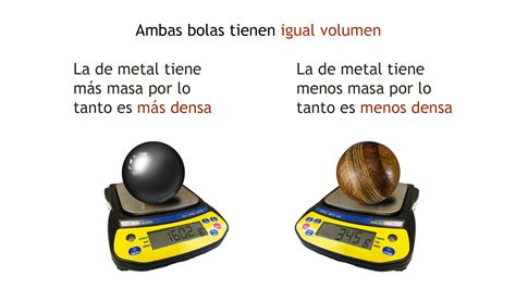 Propiedades específicas de la materia | ¿Qué se entiende por materia?