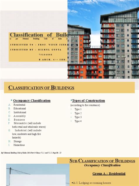 Classification of Buildings | PDF | Real Estate | Economies