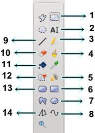 Comparison Between Inkscape and KolourPaint: KolourPaint Tutorial