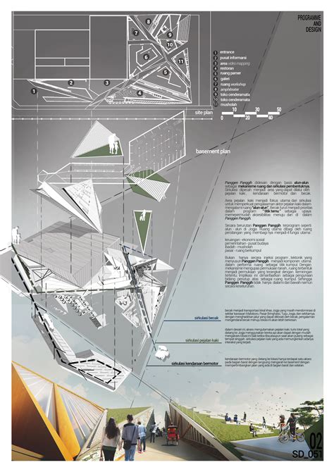 Architecture Layout | Arsitektur