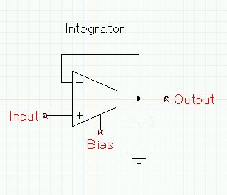 Simple continuous-time integrator using a transconductanceamplifier.