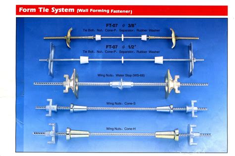 SUCOOT Ring System Scaffolding Rental/Sale: SUCOOT Concrete Form Tie System