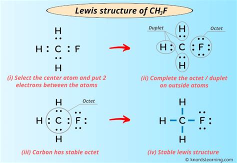 Lewis Structure Of Ch3f With 6 Simple Steps To Draw | Porn Sex Picture