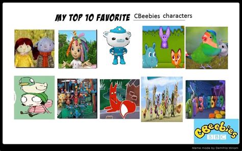 My Top 10 Favorite Cbeebies characters by EmeraldZebra7894 on DeviantArt