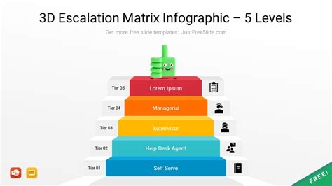 Free 3D Escalation Matrix Infographic | Just Free Slide