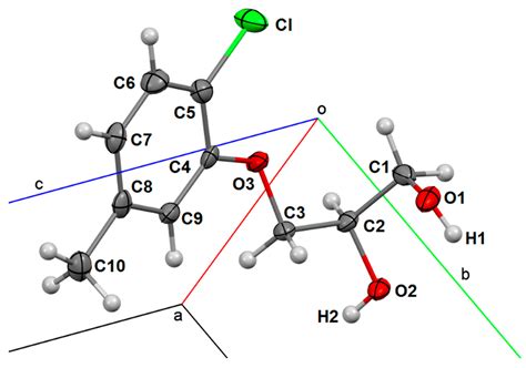 Molbank | Free Full-Text | 3-(2-Chloro-5-methylphenoxy)propane-1,2-diol