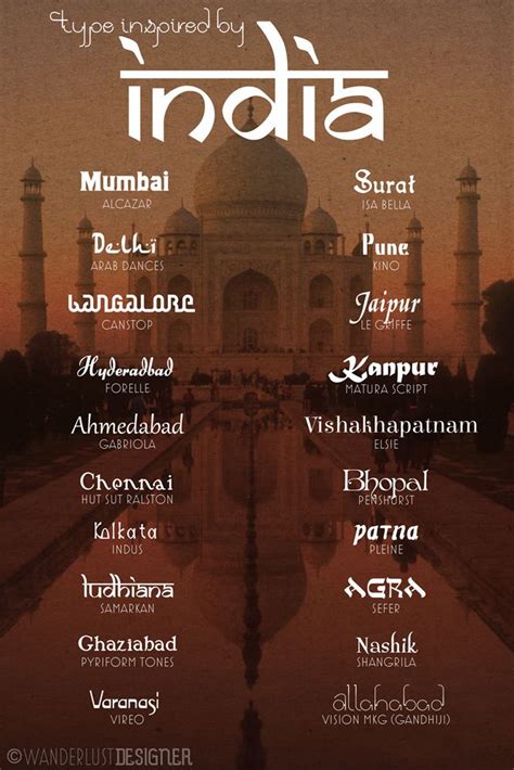 20 Fonts Inspired by India by Wanderlust Designer | Font Fetish ...