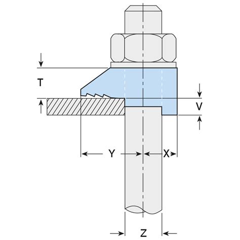 Lindapter | Type B Girder Clamp