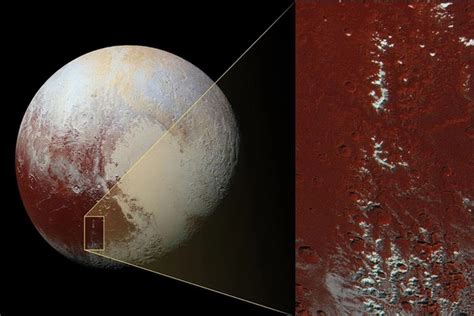 The Icy Core of Pluto causes Winds to Blow - Assignment Point