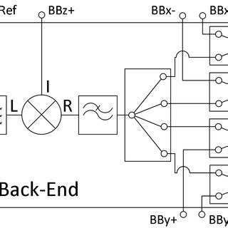 A simplified circuit diagram of the stripline backend. | Download ...