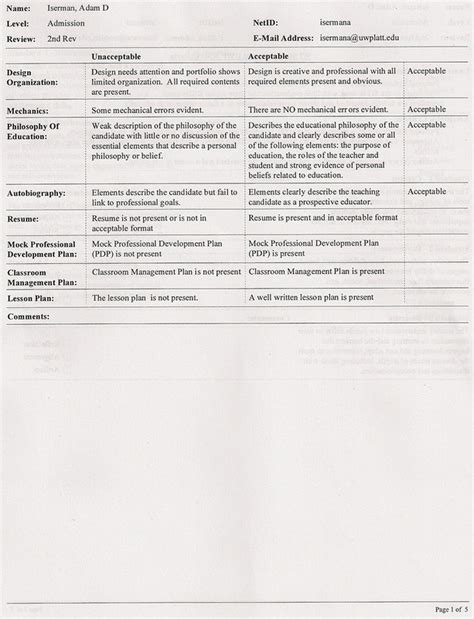 Admission Portfolio Assessment Rubric - Adam Iserman