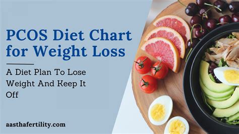 PCOD/PCOS Diet Chart for Weight Loss: Healthy Tips