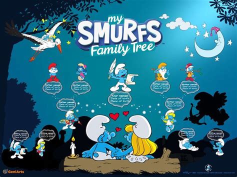 Smurfs Village Family Tree Generations Geniarts Family Tree Template | lupon.gov.ph