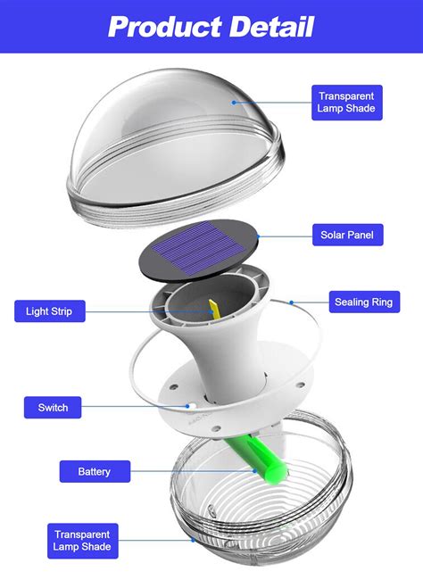 Floating Solar Pool Ball Lights - Lighting4Home