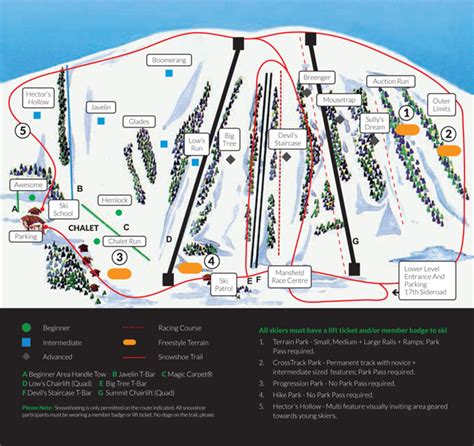 Mansfield Ski Club Trail Map | SkiCentral.com