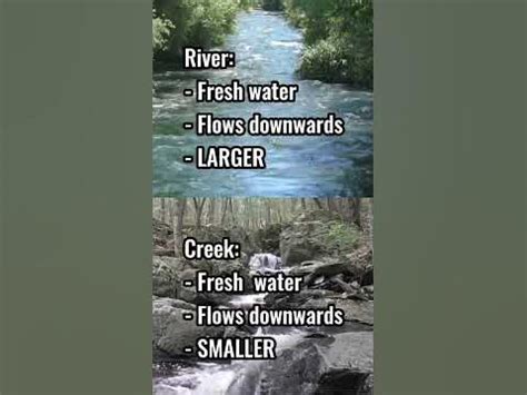 Still CONFUSED? The difference between a river and a creek in English # ...