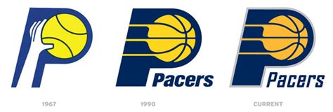 Pacers Basketball Logo Design by Dalius Stuoka | logo designer on Dribbble