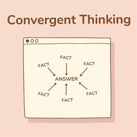 15 Convergent Thinking Examples (2024)