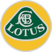 Lotus | Top Gear Wiki | Fandom