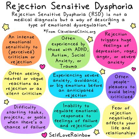 6 Ways to Manage Rejection Sensitive Dysphoria | Self-Love Rainbow