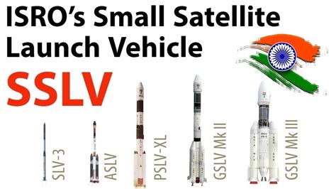 Small Satellite Launch Vehicle | Science & Technology | The Hindu Analysis | The Indian Express ...