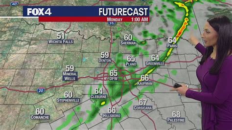 Dallas weather: Severe storms possible Sunday night | FOX 4 Dallas-Fort Worth