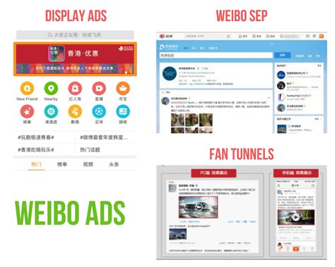 Is Weibo still a relevant social media to promote your brand in China? - Marketing China