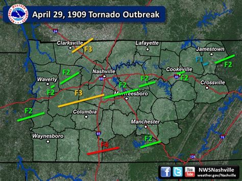 Tennessee tornadoes: Some of the deadliest storms in Nashville area