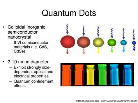 PPT - Quantum Dot White LEDs PowerPoint Presentation, free download ...