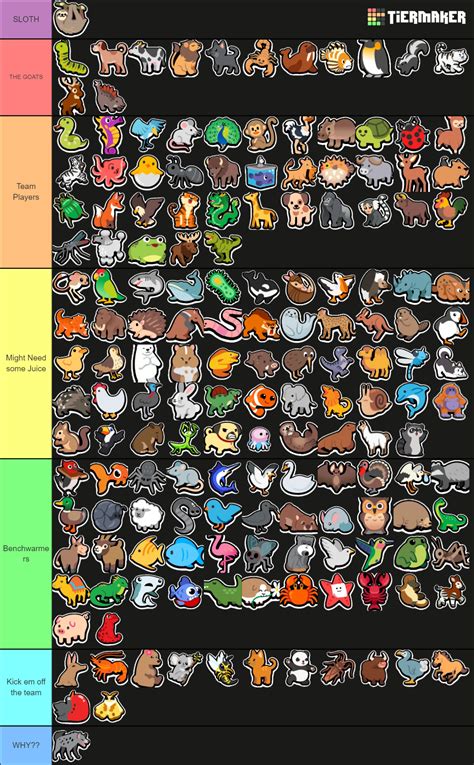 Super Auto Pets (Update + Food) Tier List (Community Rankings) - TierMaker