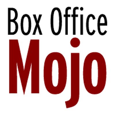 What Is Box Office Mojo and Why Should You Care? (UPDATED ...