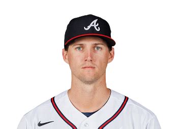 Kyle Wright Stats, News, Pictures, Bio, Videos - Atlanta Braves - ESPN