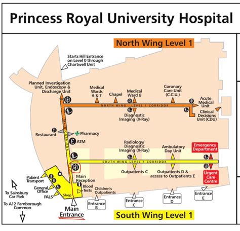 Useful info for maternity services at the PRUH