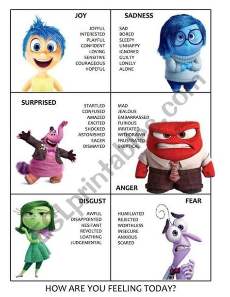 EMOTIONS WITH INSIDE OUT CHARACTERS | Emotions activities, Feelings chart, Emotion chart