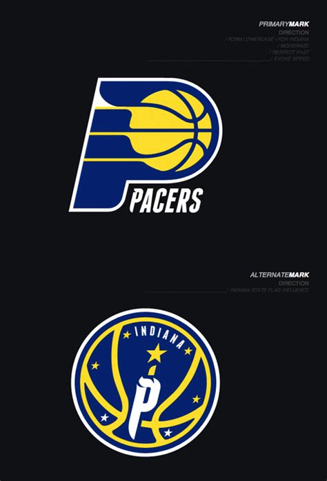 Pacers rebrand from Behance | Logo design inspiration sports, Sports ...