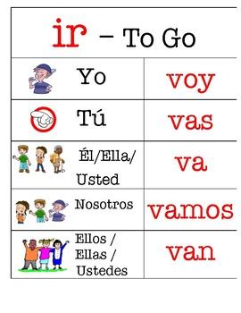 Spanish Ir Verb Chart